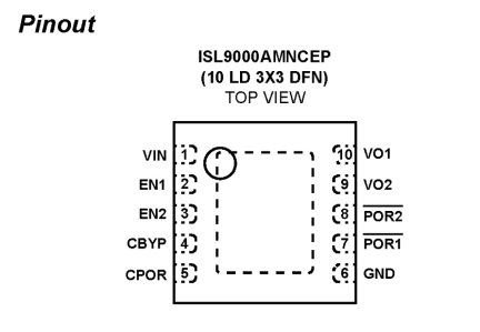 ISL9000AM Functional Diagram