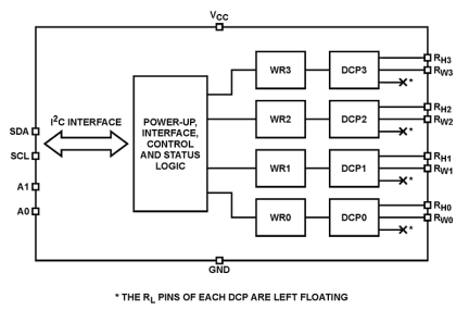 ISL90842 Functional Diagram