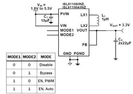 ISL91106_ISL91106A Functional Diagram