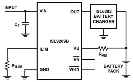 ISL9209B Functional Diagram