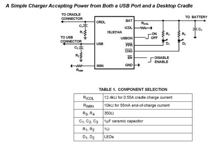 ISL9214A Functional Diagram