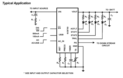 ISL9219 Functional Diagram