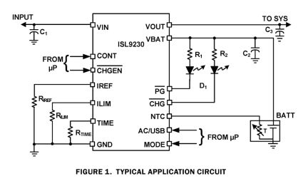 ISL9230 Functional Diagram