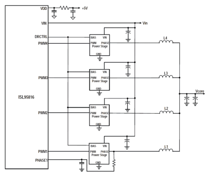 ISL95816 Functional Diagram