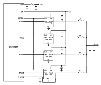 ISL95816A Functional Diagram