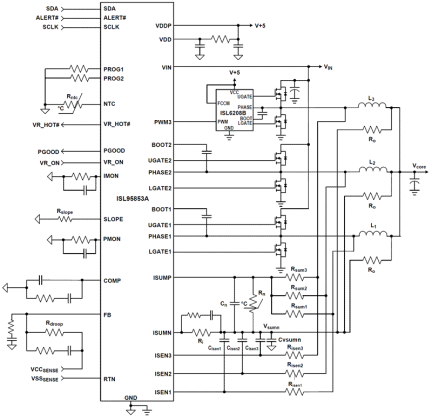 ISL95853A Functional Diagram