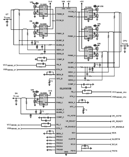 ISL95855B Functional Diagram