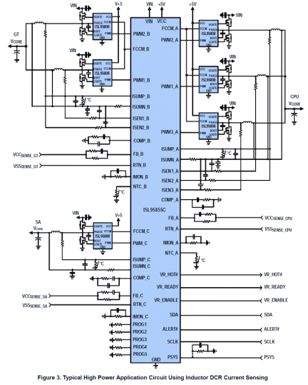 ISL95855C Functional Diagram