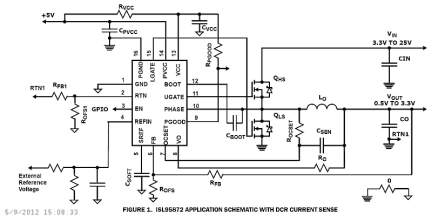 ISL95872 Functional Diagram