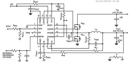 ISL95873 Functional Diagram