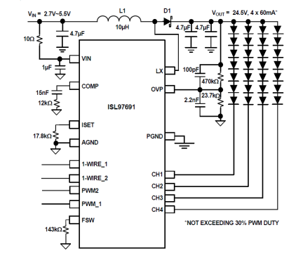 ISL97691 Functional Diagram