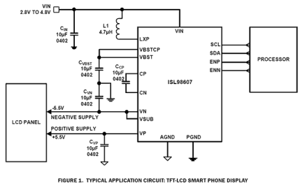 ISL98607R5622 Functional Diagram