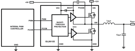 ISL99125B_ISL99135B Functional Diagram