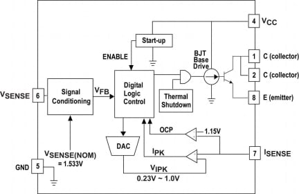 iW1816 Functional Block Diagram 