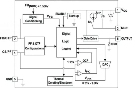 iW3622 Functional Block Diagram