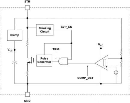 iW600 Functional Block Diagram