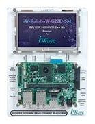 iW-RainboW-G22D - iWave RZ/G1E-PF開発キット | Renesas ルネサス