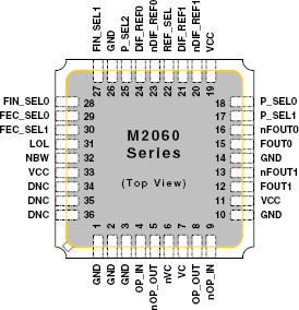 m2060 - Pinout