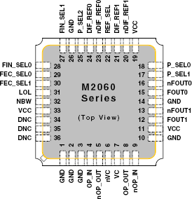 m2061 - Pinout