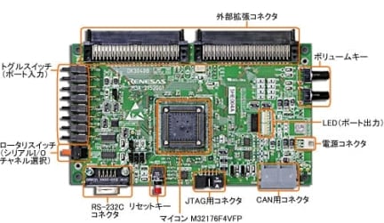 M32176F4VFP搭載、40MHz、4.75～5.25V（0.5A以上）対応