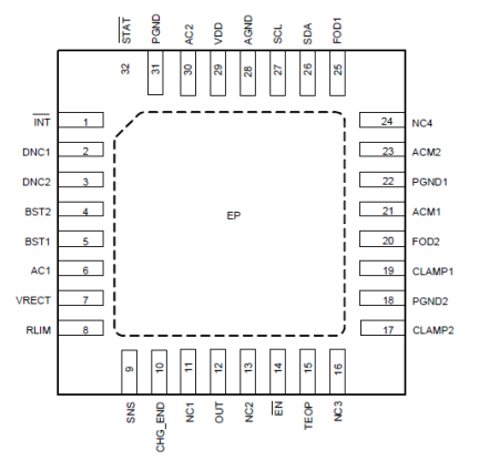 P9025AC Pinout