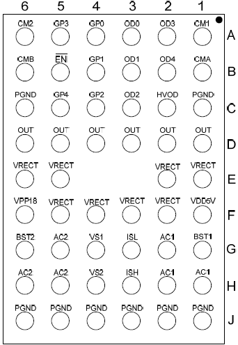 P9220 Pinout