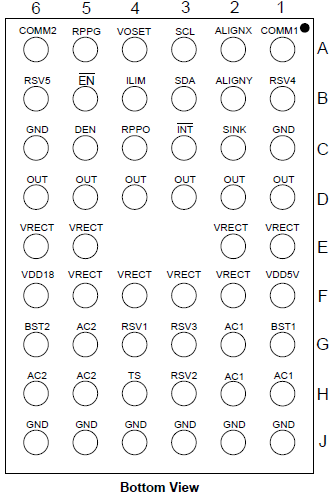 P9221-R Pinout