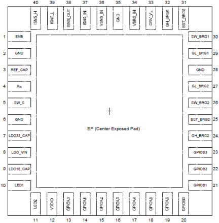 P9240A Pinout