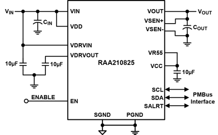 RAA210825 Functional Diagram