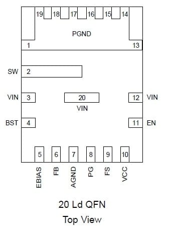 RAA211835 20 Ld QFN Pin Assignment