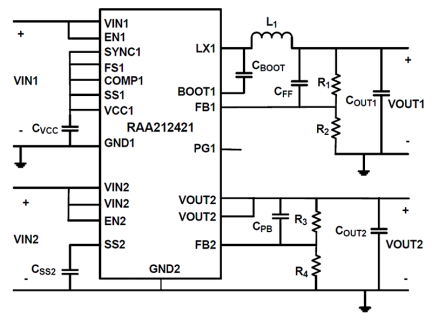 RAA212421 Functional Diagram