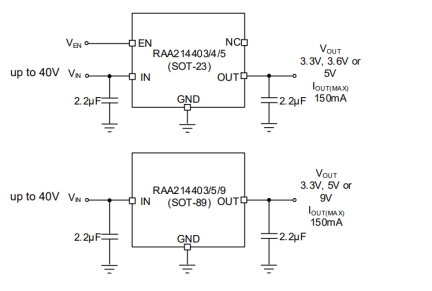 RAA214403/4/5/9 Typical Application Schematics