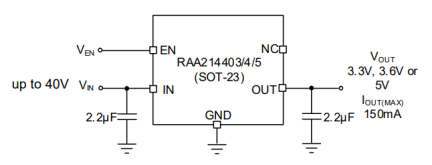 RAA214403/4/5 Typical Application Schematics