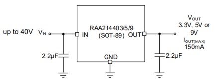 RAA214403/5/9 Typical Application Schematics