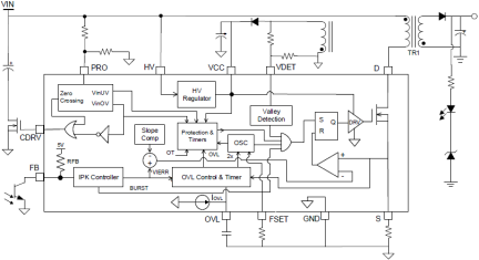 RAA223183 - Block Diagram