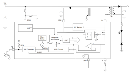 RAA223882 Block Diagram