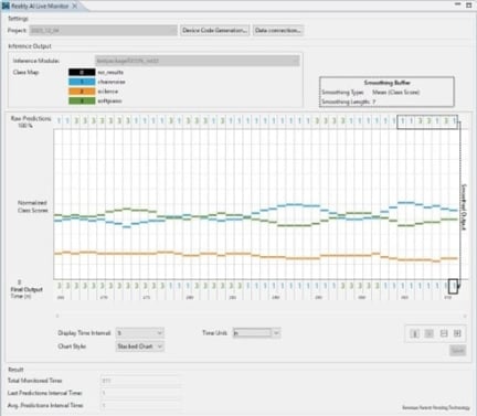 Reality AI Utilities - AI Live Monitor