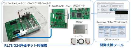 RL78/G24評価キット同梱物と開発支援ツール