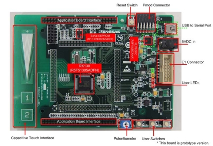 Renesas Starter Kit for RX130-128KB