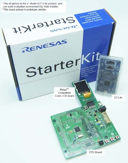 RSK-RX24U - Renesas Starter Kit for RX24U | Renesas ルネサス