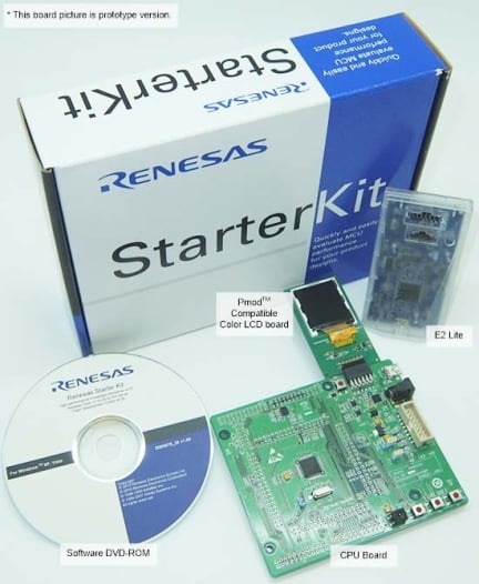 RSK-RX24U - Renesas Starter Kit for RX24U | Renesas ルネサス