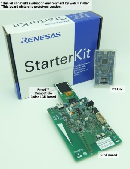 RSSK-RX23W - Renesas Solution Starter Kit For RX23W | Renesas