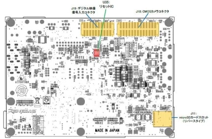 RZ/A1LU Ethernet AVB Board Back