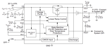 SLG59H1012V Diagram