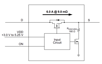 SLG59M1470V Diagram