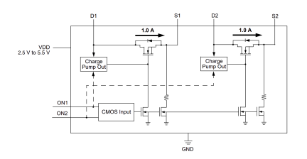 SLG59M1512V Diagram