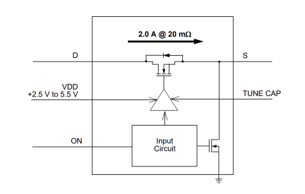 SLG59M1515V Diagram