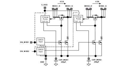 SLG59M1527V Diagram