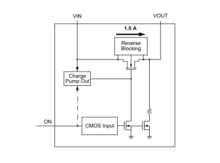 SLG59M1571V Diagram