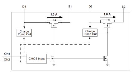 SLG59M1599V Diagram